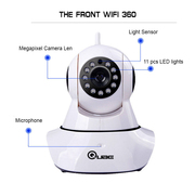 360 Auto-Rotating Wireless CCTV Camera